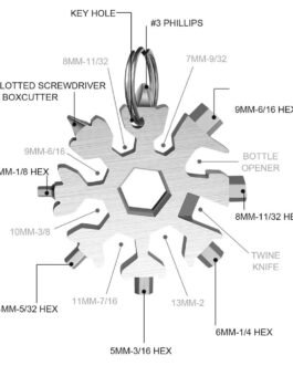 Multifunction Hand Tool